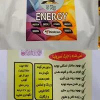 کبوتر پلاکی و محصولات انرژی پلاس