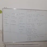 تدریس زبان برای سنین ۷تا۱۴ سال