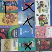 موج آزمون  شیمی آیکیو.  سه سطحی.  فرمول بیست