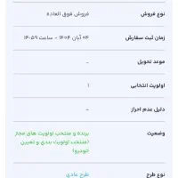 حواله خودرو سورن پلاس