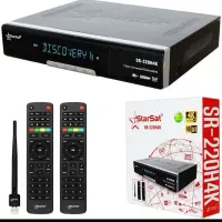 نصب و نصاب گیرنده ، آنتن ثابت و گردون