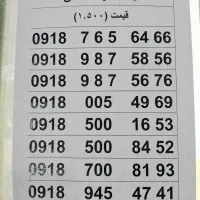 سیمکارت اعتباری رند|سیم‌کارت|ایلام, |دیوار