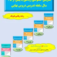 آموزش خصوصی دروس ریاضی توسط دبیر رسمی آموزش وپرورش