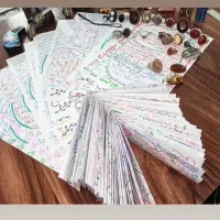 دعا ، سر کتاب ، بازگشت ،جدایی، رزق و روزی