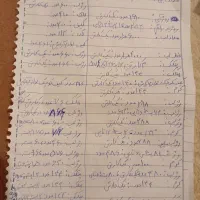 لوازم آرایش آلمانی قیمت عمده میدم تازه ارزون تر|آرایشی، بهداشتی، درمانی|تهران, حر|دیوار