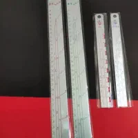کاردک رنگ و خط کش مدرج ترکیب رنگ|لوازم التحریر|تهران, عبدل‌آباد|دیوار