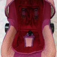 سیسمونی|کالسکه و لوازم جانبی|اراک, |دیوار