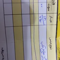 انگشتر طلا|جواهرات|شادگان, |دیوار
