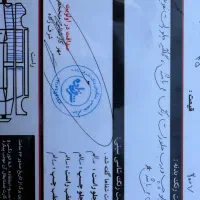 سوناتا ۲۰۰۷چهار سیلندر|خودرو سواری و وانت|کرمان, |دیوار