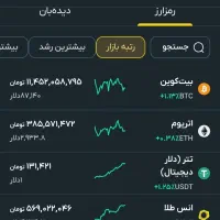 برنامه صرافی صراف ۱۰۰ درصد نصب کن ۱۰۰ هزار هدیه|کارت هدیه و تخفیف|محمدشهر, شهرک پیام (مهرالبرز)|دیوار