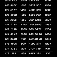 0912.688.7119