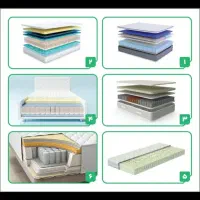 تشک رویال (اصل)