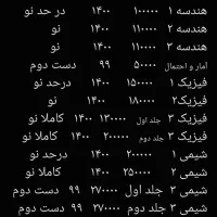 کتاب تست کنکور|کتاب و مجله آموزشی|تهران, والفجر (افسریه)|دیوار
