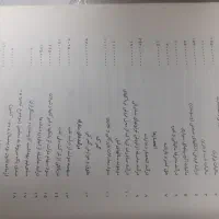 کتاب قدیمی|کتاب و مجله تاریخی|تهران, توحید|دیوار