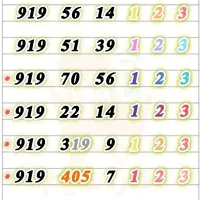 ۹۱۹ صفرپک ترتیبی از آخر سری Th49