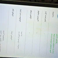 سورن پلاس دوگانه سوز ef7