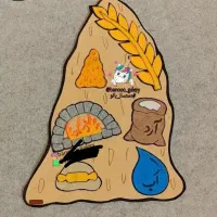 نمد دوزی خلاقانه برای مدرسه و خانه|اسباب و اثاث بچه|یزد, |دیوار