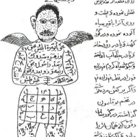 کتاب استخاره