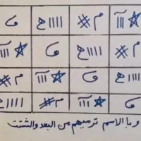 فروش منزل وزمین|فروش خانه و ویلا|شهرکرد, |دیوار