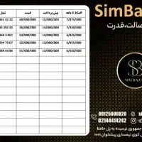 0912.05.292.25|سیم‌کارت|ساری, |دیوار