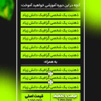 طراح گرافیک تایپیست طراحی کارت ویزیت|خدمات رایانه‌ای و موبایل|اصفهان, باغ گلها|دیوار