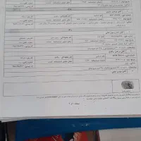 زمین مسکونی تو محمدیه ۱۰|فروش زمین و ملک کلنگی|قیدار, |دیوار