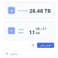 پنل سرور اینترنت