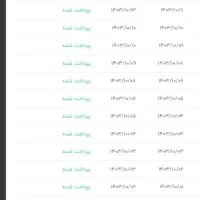 کارسود درآمد واقعی با گوشی و اینترنت|استخدام رایانه و فناوری اطلاعات|اهواز, شهدای انتظامی|دیوار