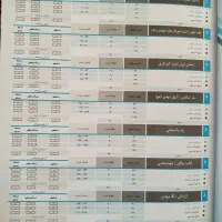 کتاب سه سطحی عمومی پایه هشتم|کتاب و مجله آموزشی|باخزر, |دیوار