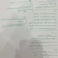 فروش کتاب های کمک درسی رشته ریاضی|کتاب و مجله آموزشی|اهواز, شهرک دانشگاه|دیوار