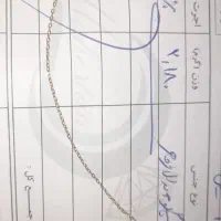 طلا|جواهرات|تنکمان, |دیوار