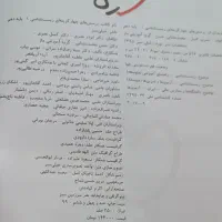 شیمی خیلی سبز دوازدهم|کتاب و مجله آموزشی|قره ضیاالدین, |دیوار