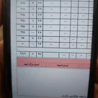 زمین ۲۸۰متری با پروانه کامل ۳۰۰۰متری در ثامن ۱۰|مشارکت در ساخت املاک|مشهد, امام خمینی|دیوار