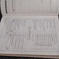 قران هدیه مکه کتاب مشهد قدیم ومادران باید بدانند|کتاب و مجله مذهبی|مشهد, حرم مطهر رضوی|دیوار