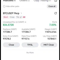 سرمایهگذاری ترید درصدی شخصی سیگنال کریپتو.سود|استخدام مالی، حسابداری، حقوقی|تهران, الهیه|دیوار