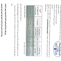 ثبت نام خودرو سایپا151 ارتقایافته GXبا لاینر پاششی|خودرو سواری و وانت|میاندوآب, |دیوار