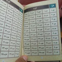 قران هوشمند قلم نو نو|کتاب و مجله مذهبی|مشهد, کوی سیدی|دیوار
