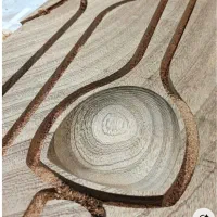 اپراتور سی ان سی