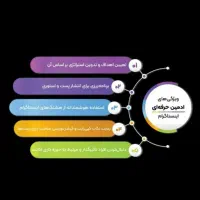 ادمین پاسخگو