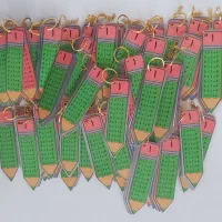 ضرب|لوازم التحریر|اصفهان, شاهزاده ابراهیم|دیوار