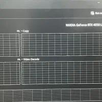 لبتاب Hp victus 15|رایانه همراه|اهواز, زیتون کارمندی|دیوار