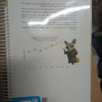 کتاب زیستگرام برای شکل زیست شناسی هرسه پایه کنکور|کتاب و مجله آموزشی|اصفهان, بوستان ناژوان|دیوار