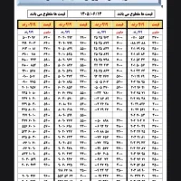 0919.397.13.15