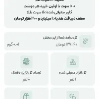 جایزه ملی گلد|کارت هدیه و تخفیف|گرگان, |دیوار