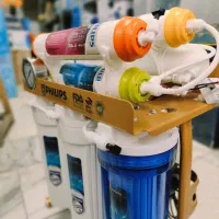 تصفیه آب|آب‌سردکن و تصفیه آب|بم, |دیوار