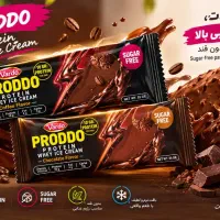 استخدام‌نیروی توسعه بازار و بازاریابی