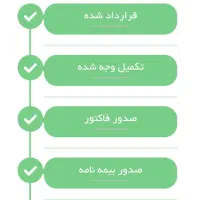کی‌ام‌سی J7، مدل ۱۴۰۴|خودرو سواری و وانت|کاشمر, |دیوار