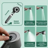 سردوش حمام ماساژور دار مدل TurboFlow/ پرفشار|مصالح و تجهیزات ساختمان|خرمدره, |دیوار