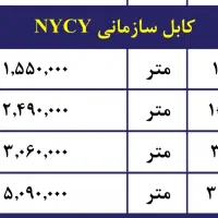 کابل سازمانی ۲در۱۰ و ۴ در ۱۰|مصالح و تجهیزات ساختمان|اهواز, گلستان|دیوار