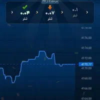 کسب درآمد رایگان